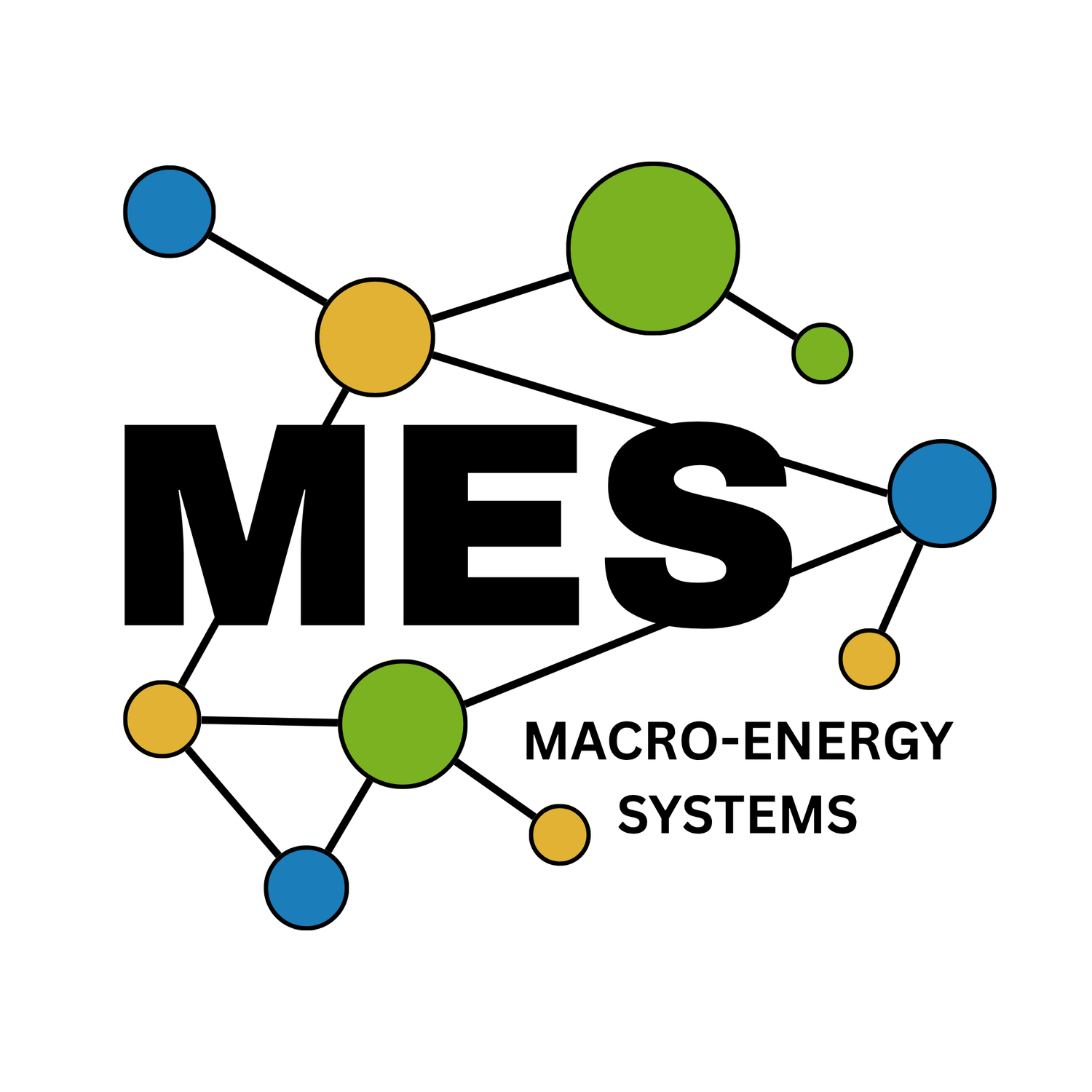 Macro-Energy Systems