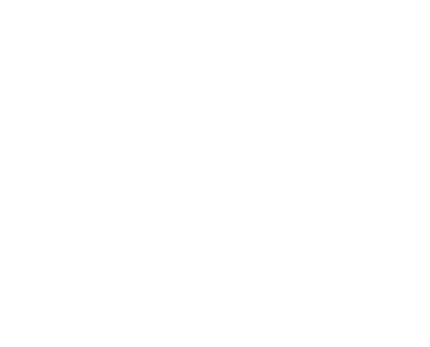 Plant Friends