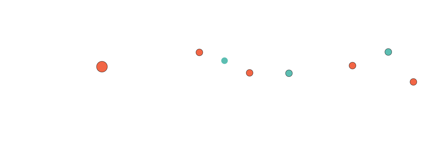 ConnectFairfield.com