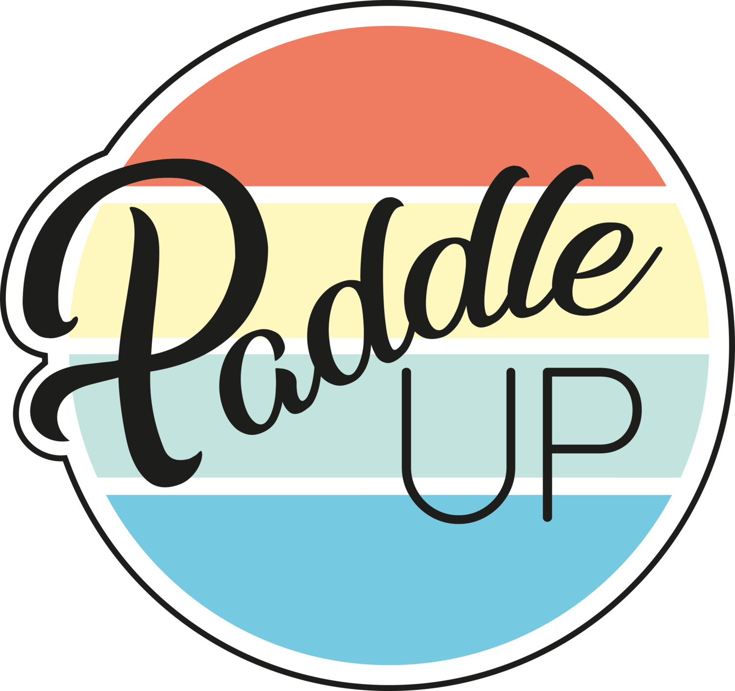 Paddle Up - Paddle Board School &amp; Club, Surrey