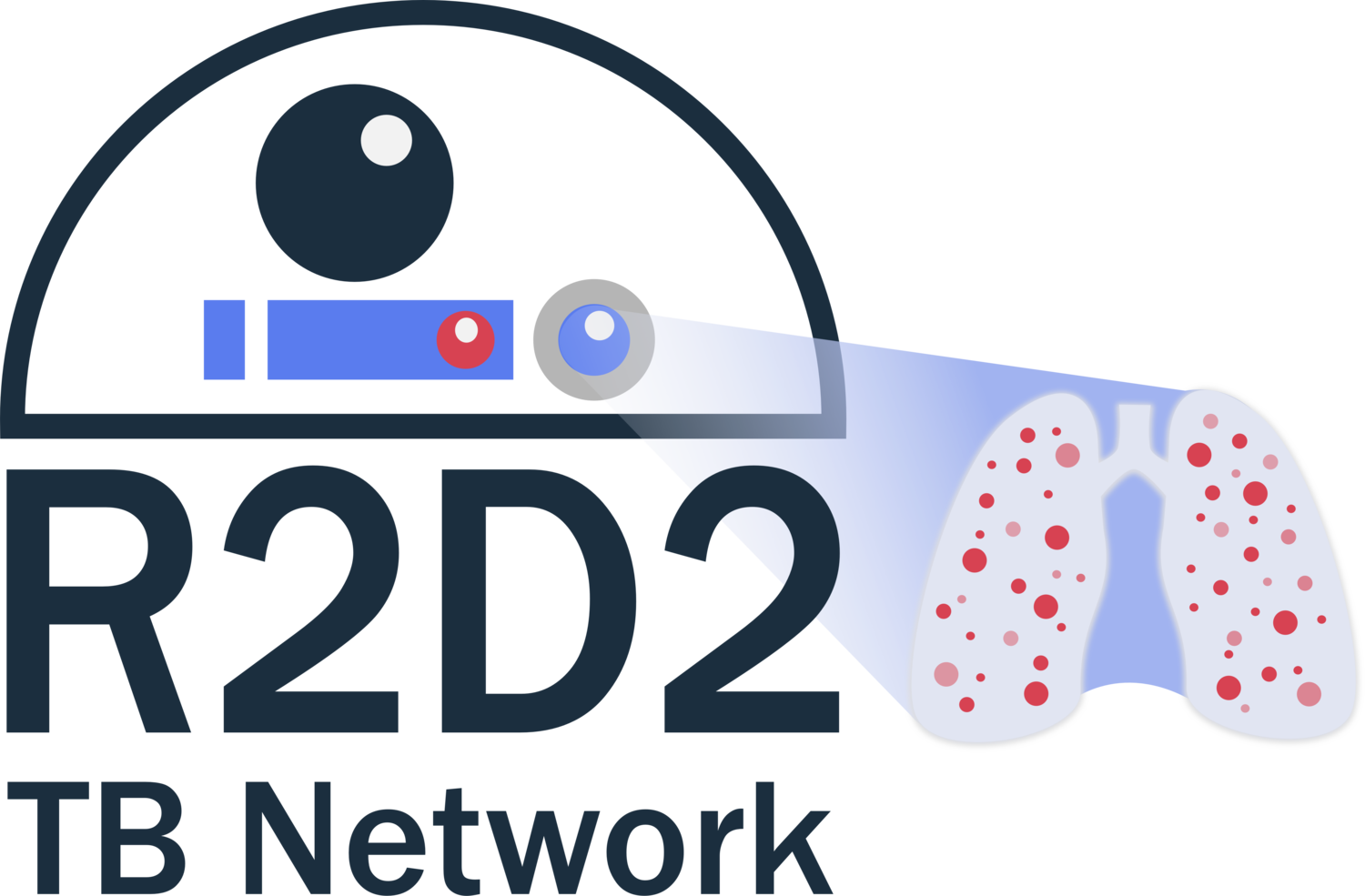 R2D2 TB Network