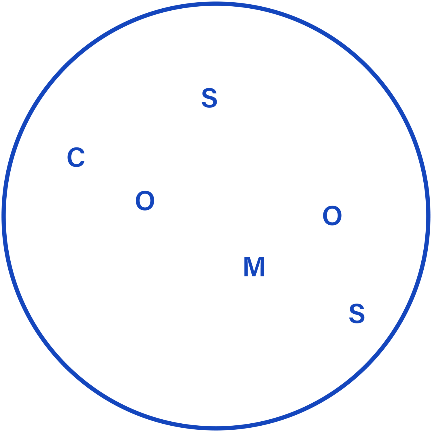 Cosmos Midwifery