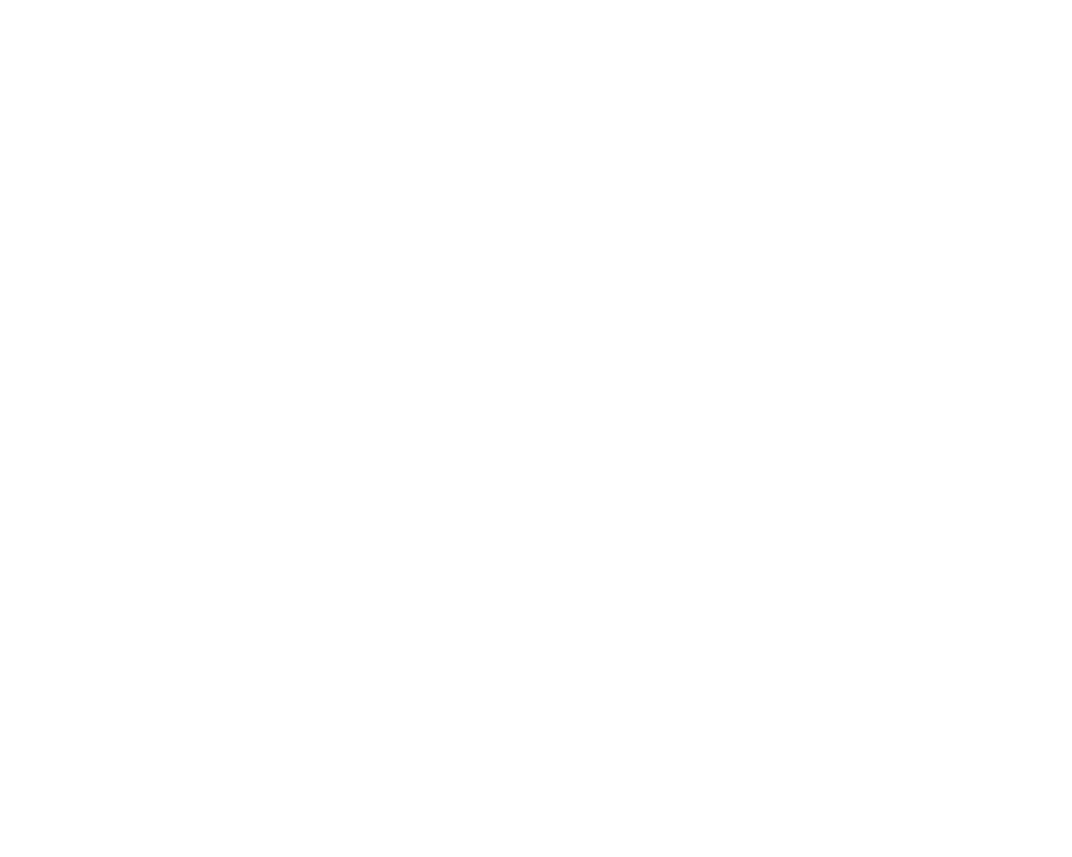 Anjahles 