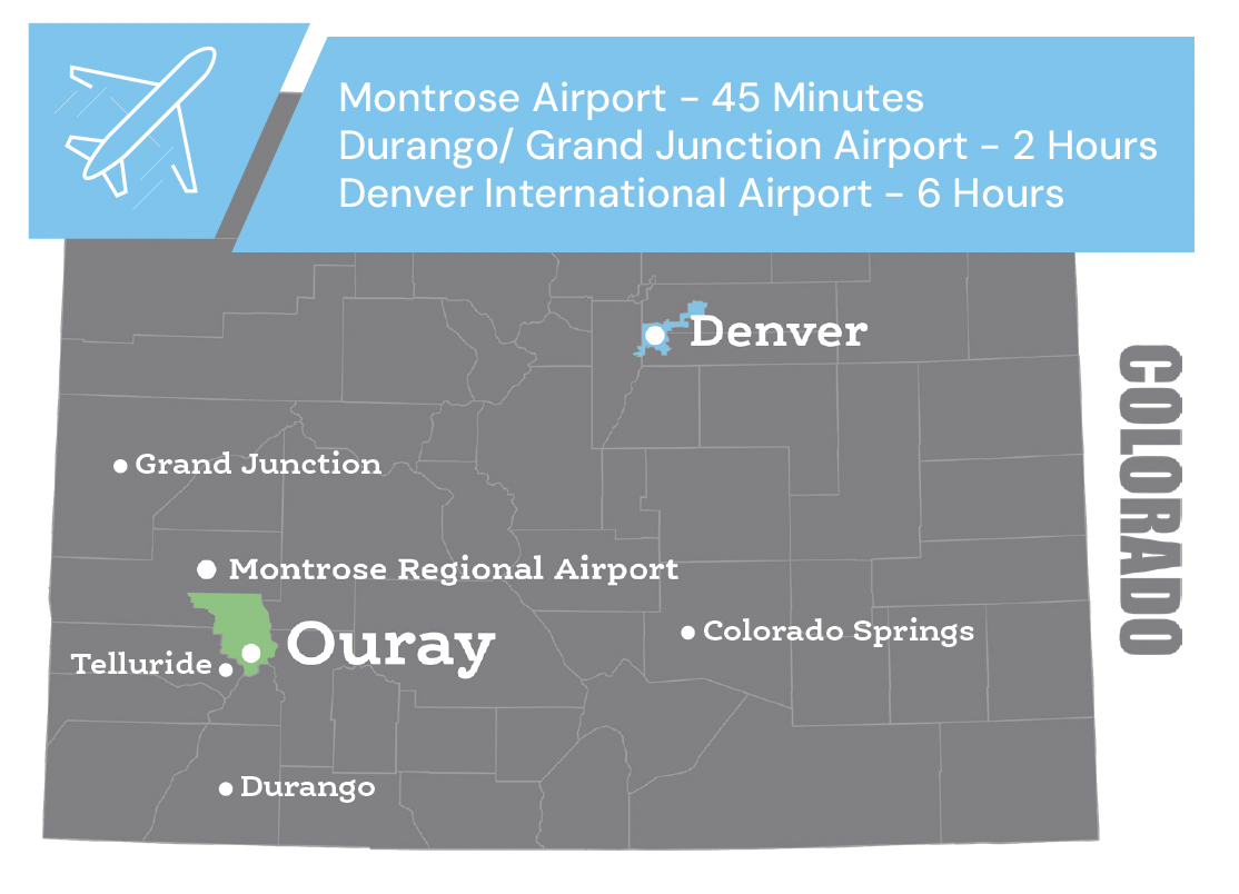 Image of Colorado showing Ouray's location in it and it says Montrose Airport - 45 Minutes, Durango/ Grand Junction Airport - 2 Hours, Denver International Airport - 6 hours