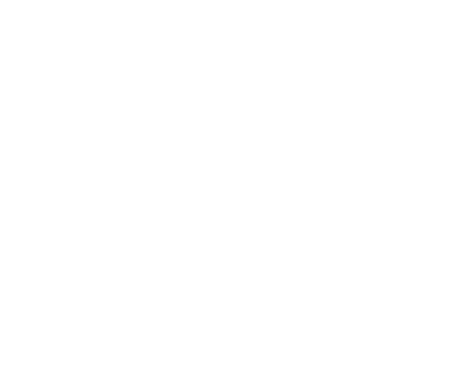 PANACHE - Bespoke Memories