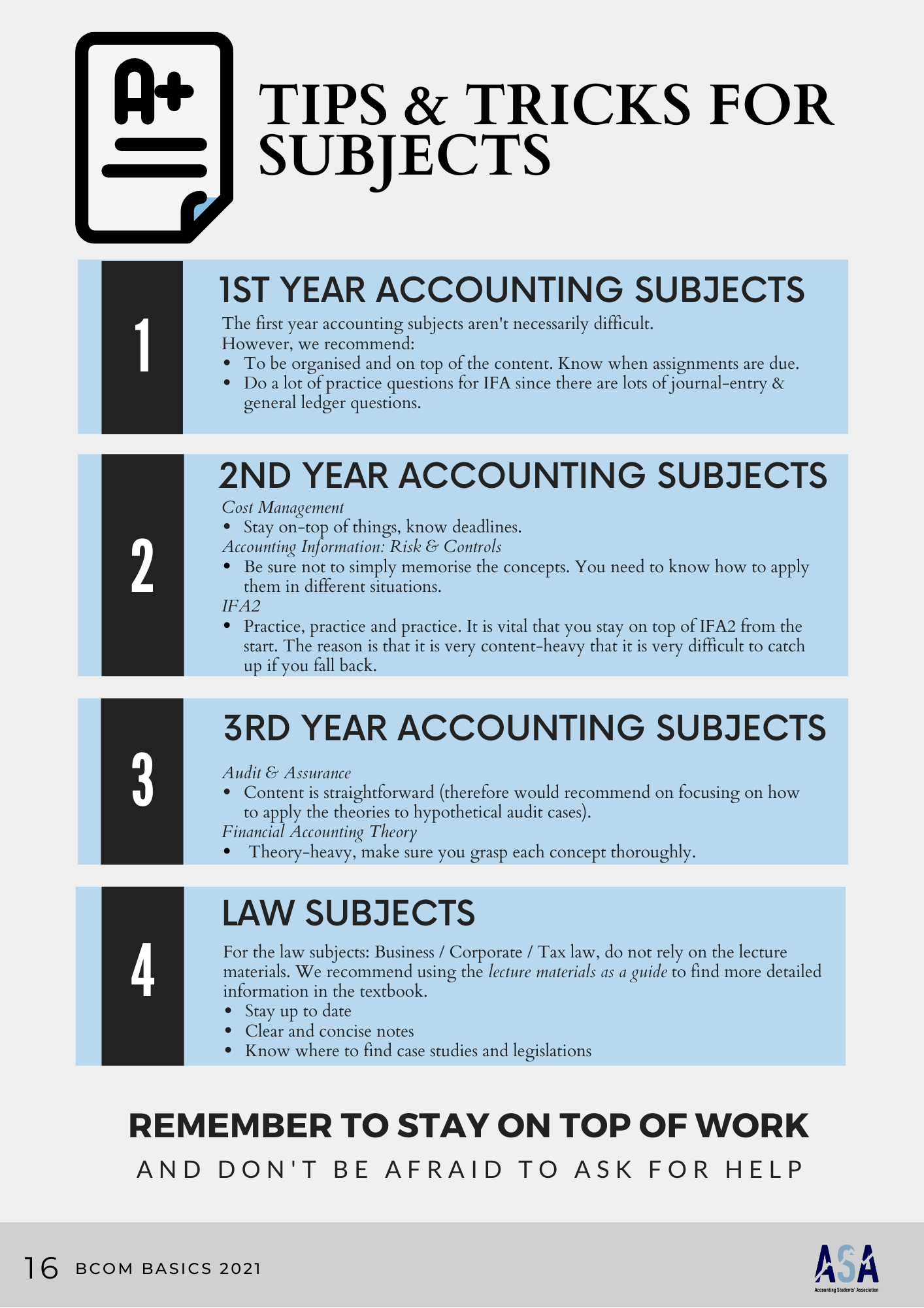 BCom Basics 2021 (5).png