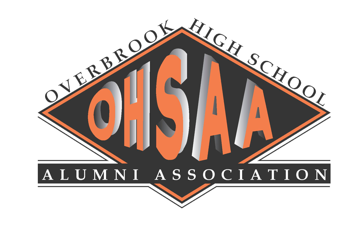 Overbrook High School Alumni Association 