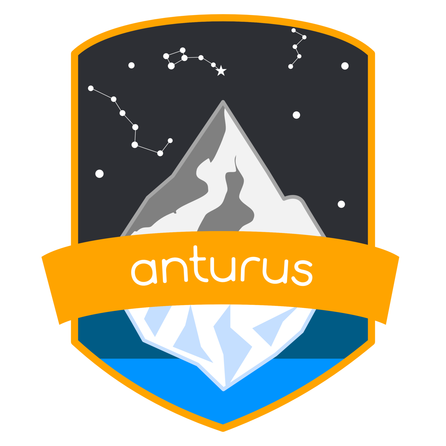 Anturus Education