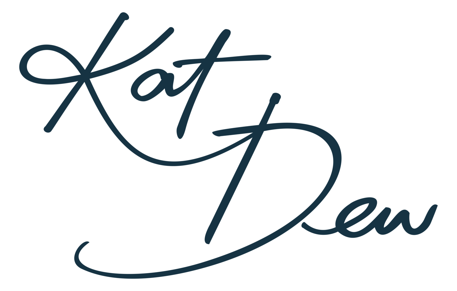 Kat Dew