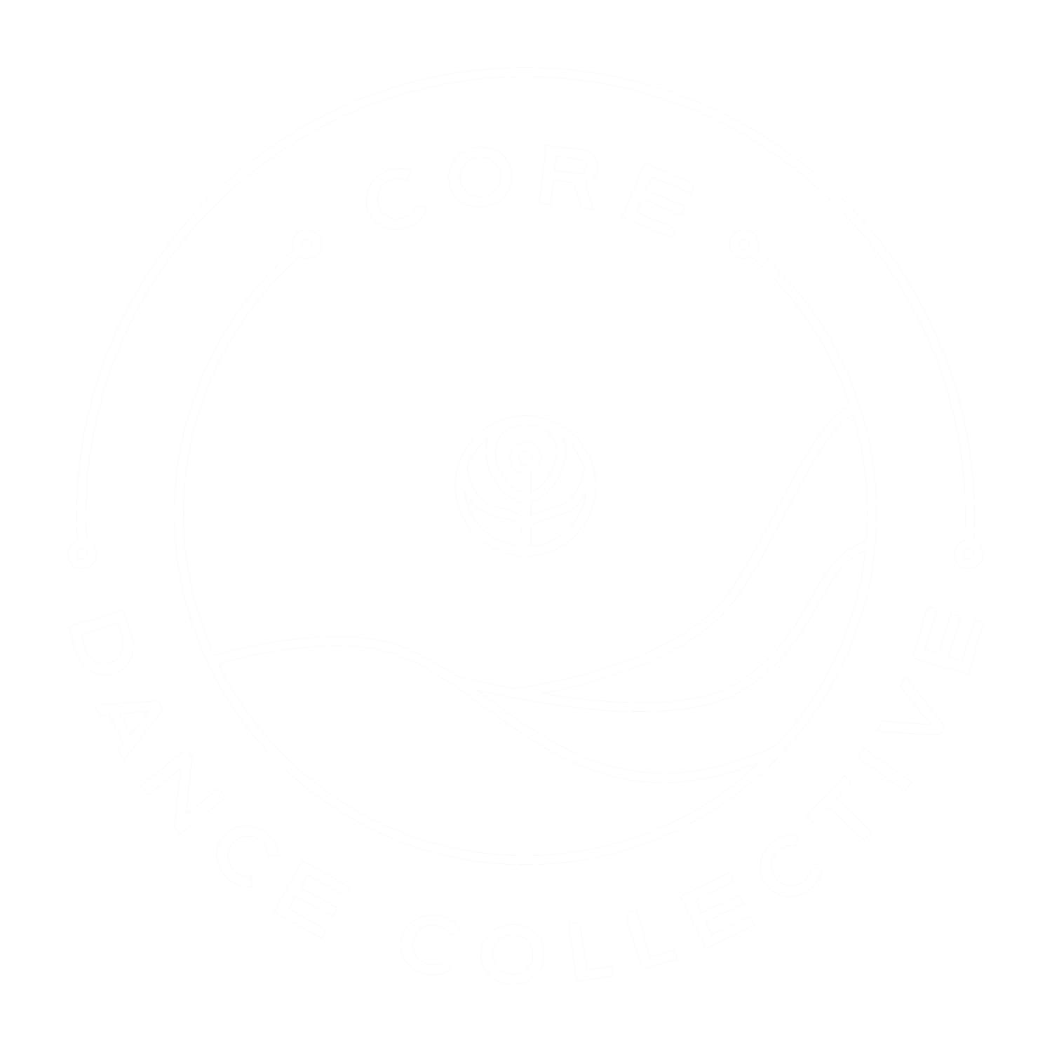 Core Dance Collective