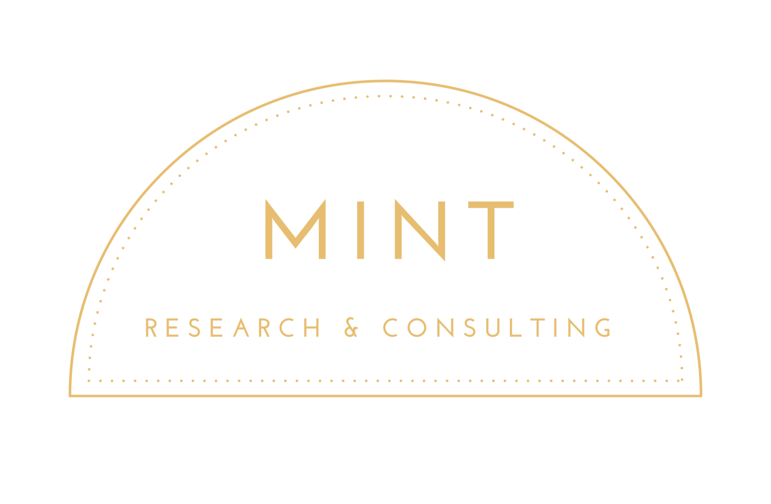 mint research &amp; consulting | boutique market research adelaide 