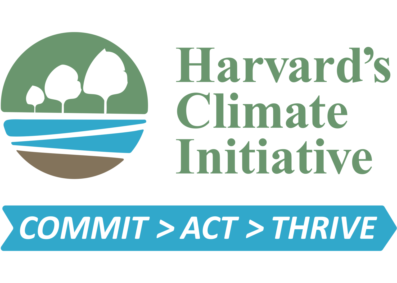 Harvard&#39;s Climate Initiative