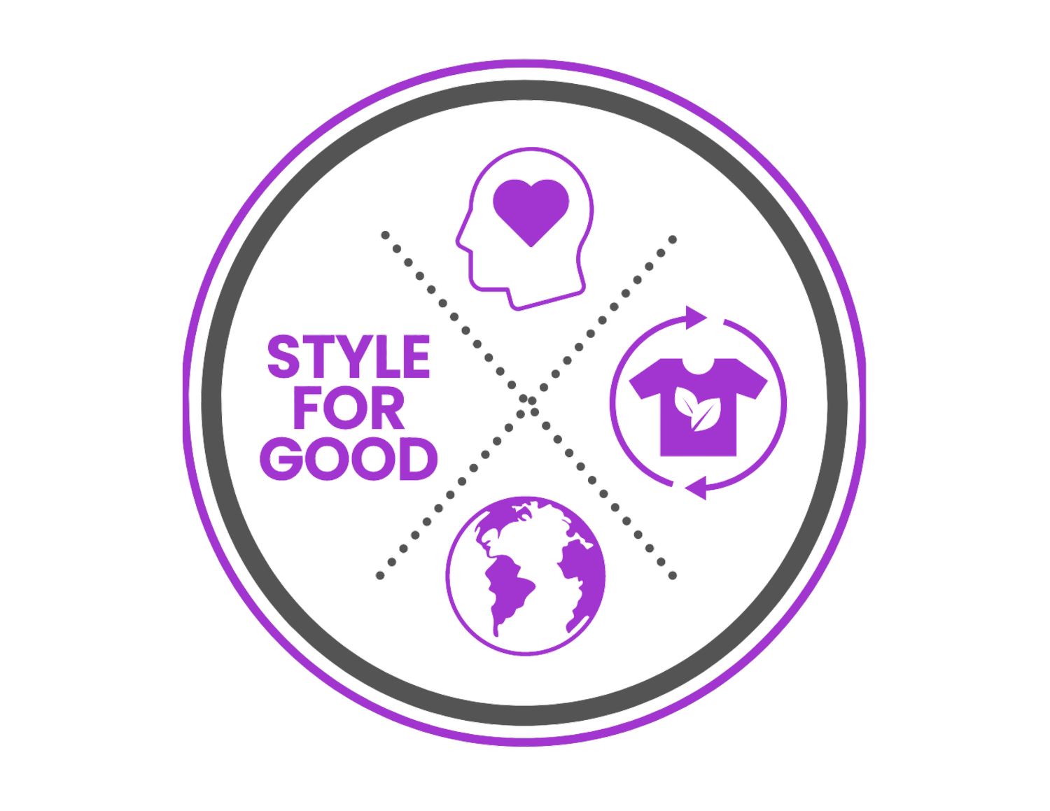 Style For Good PGH