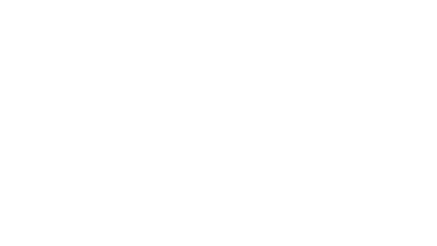 The Brand Method