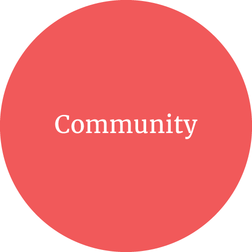 Keyword-Community.png