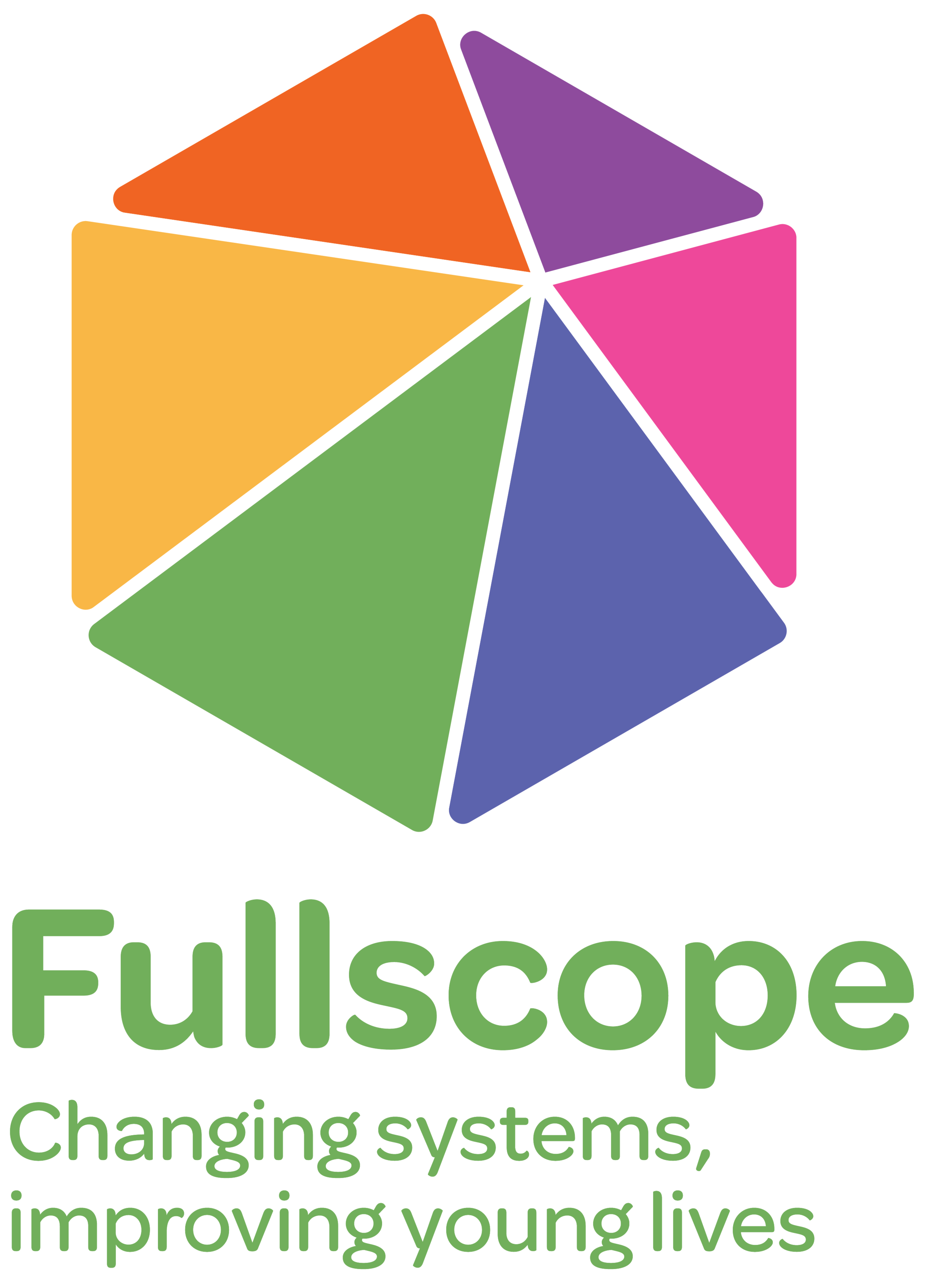 Fullscope