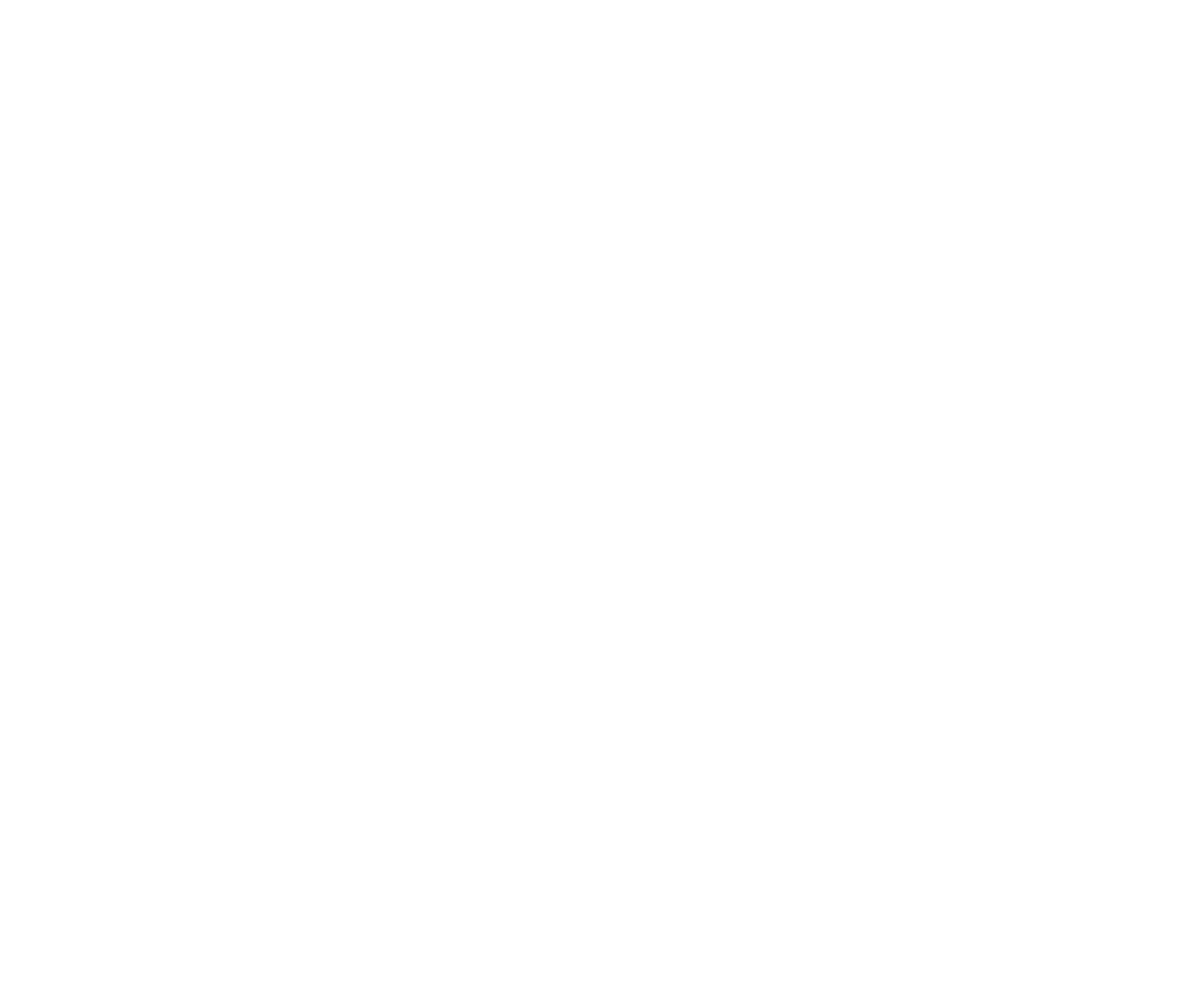 Informed Change