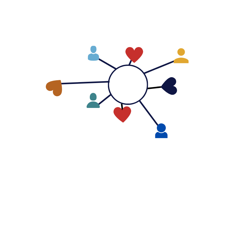 Made 2 Connect Counseling