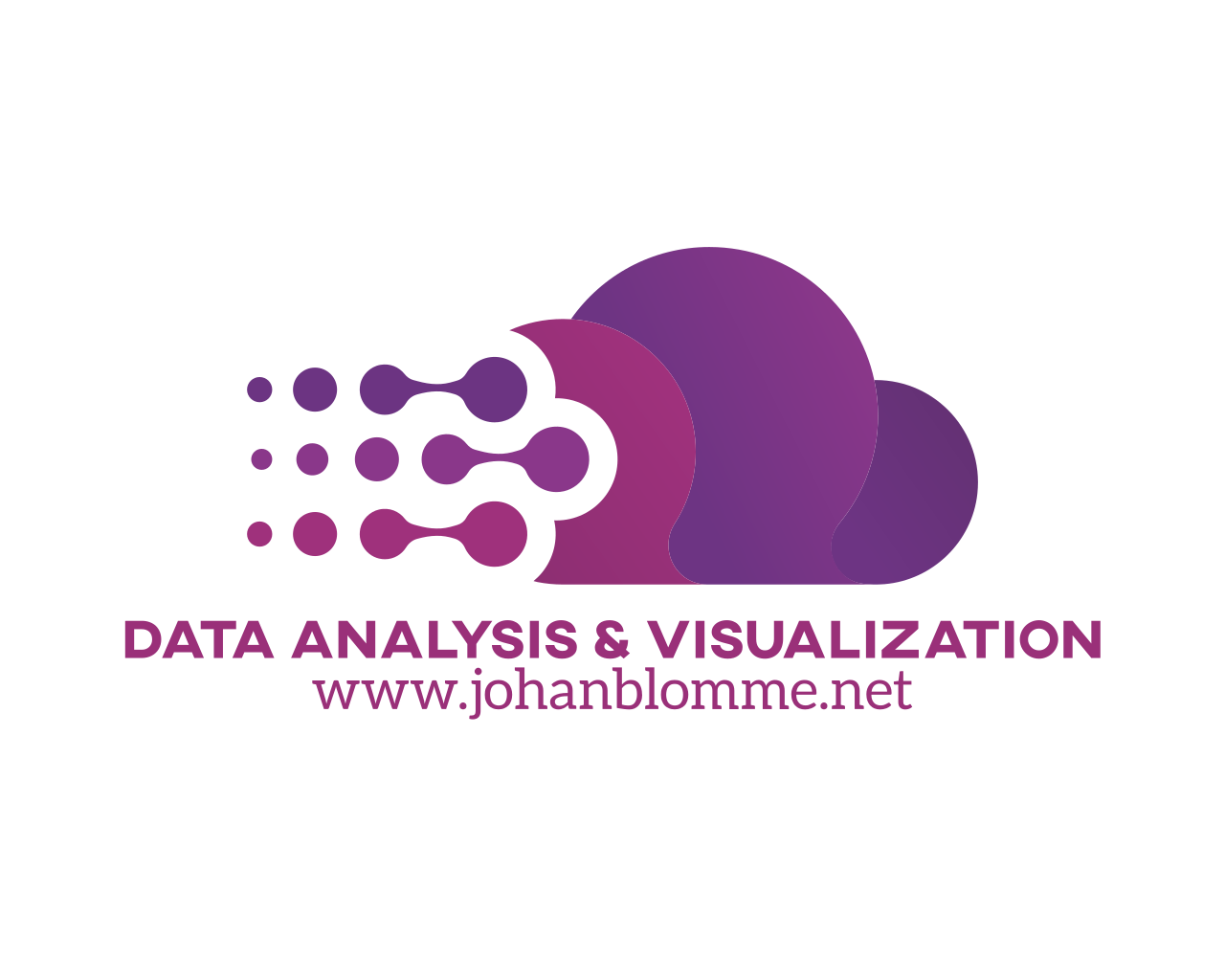 Data Analysis &amp; Visualization