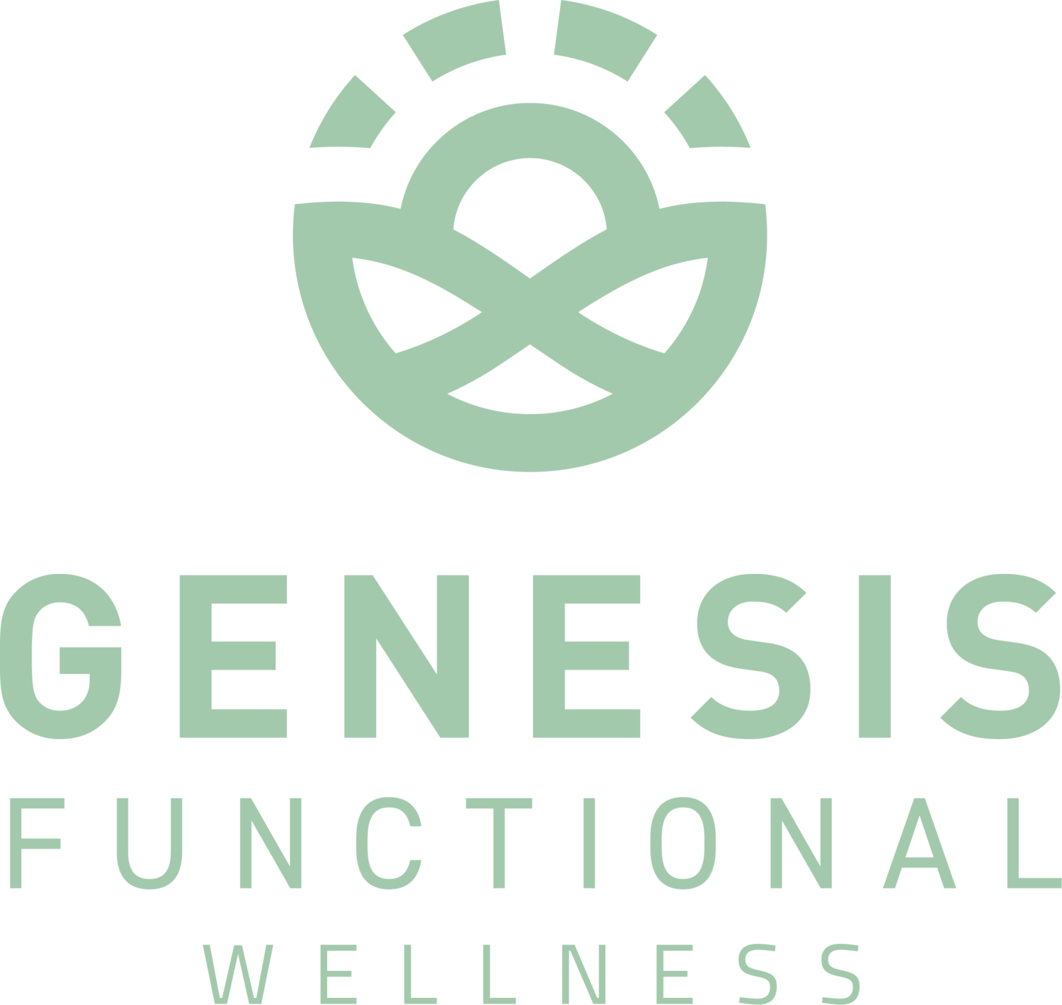 Genesis Functional Wellness