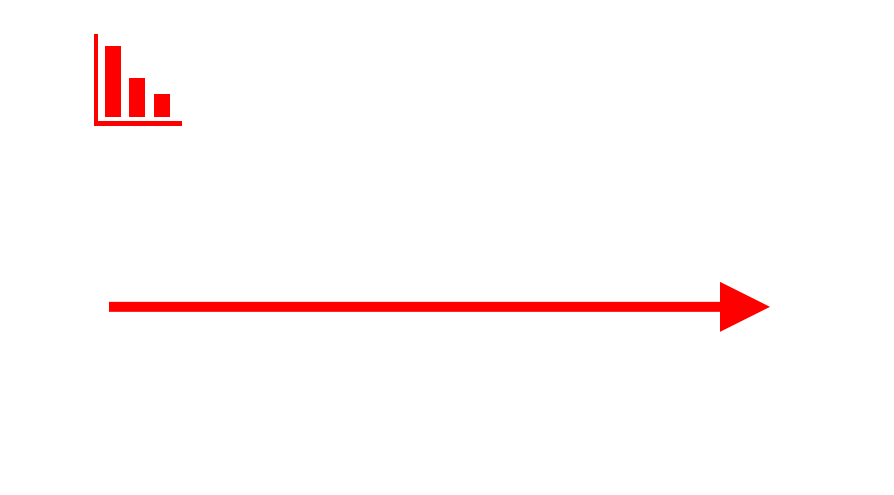 Insight Business Management, Analytics &amp; Market Research