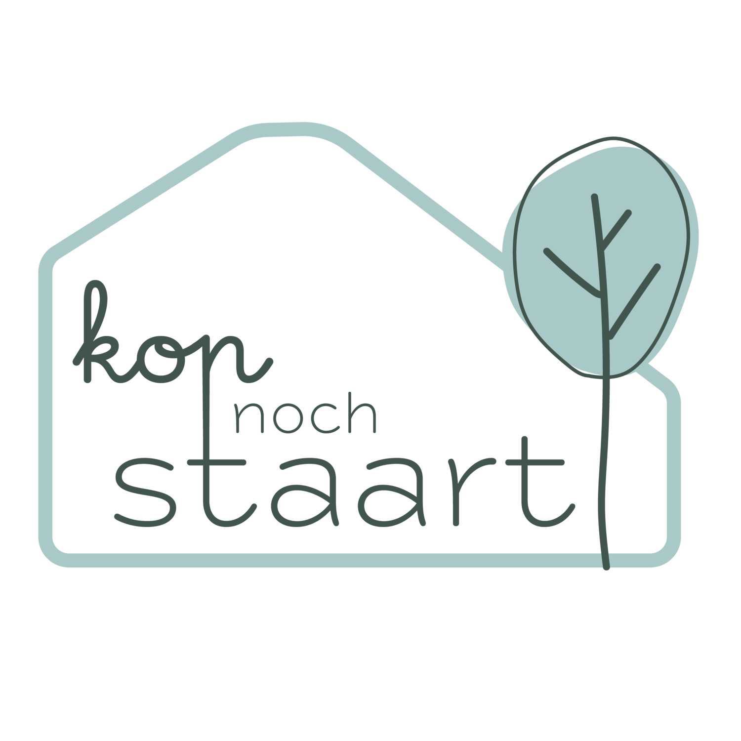 kop noch staart