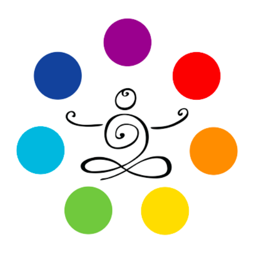 Chakra Strength