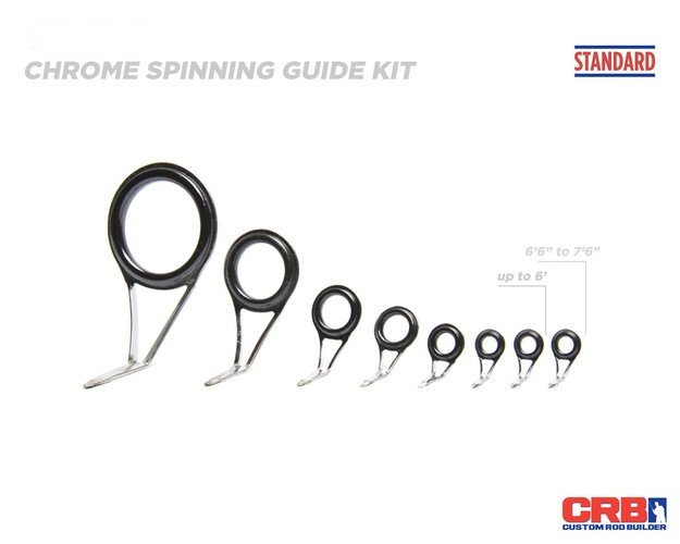 CRB Spinning Guide Set. Standard and Performance sets —