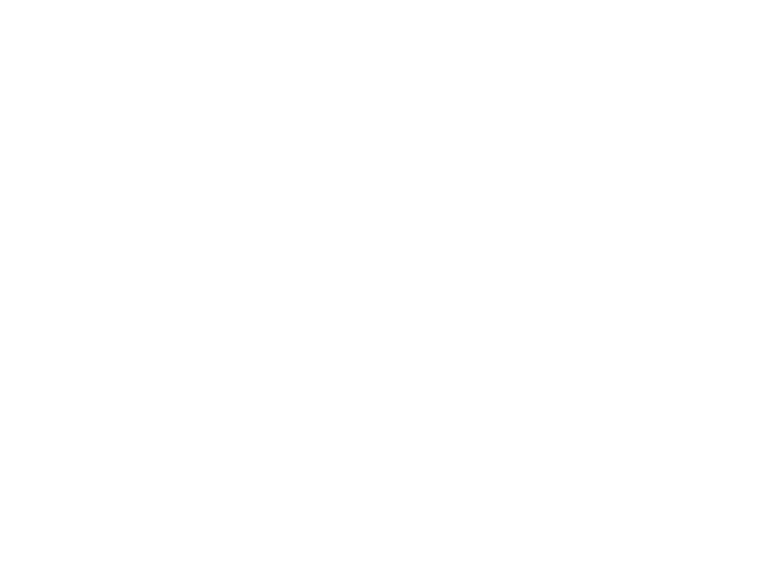 Troy Music Academy