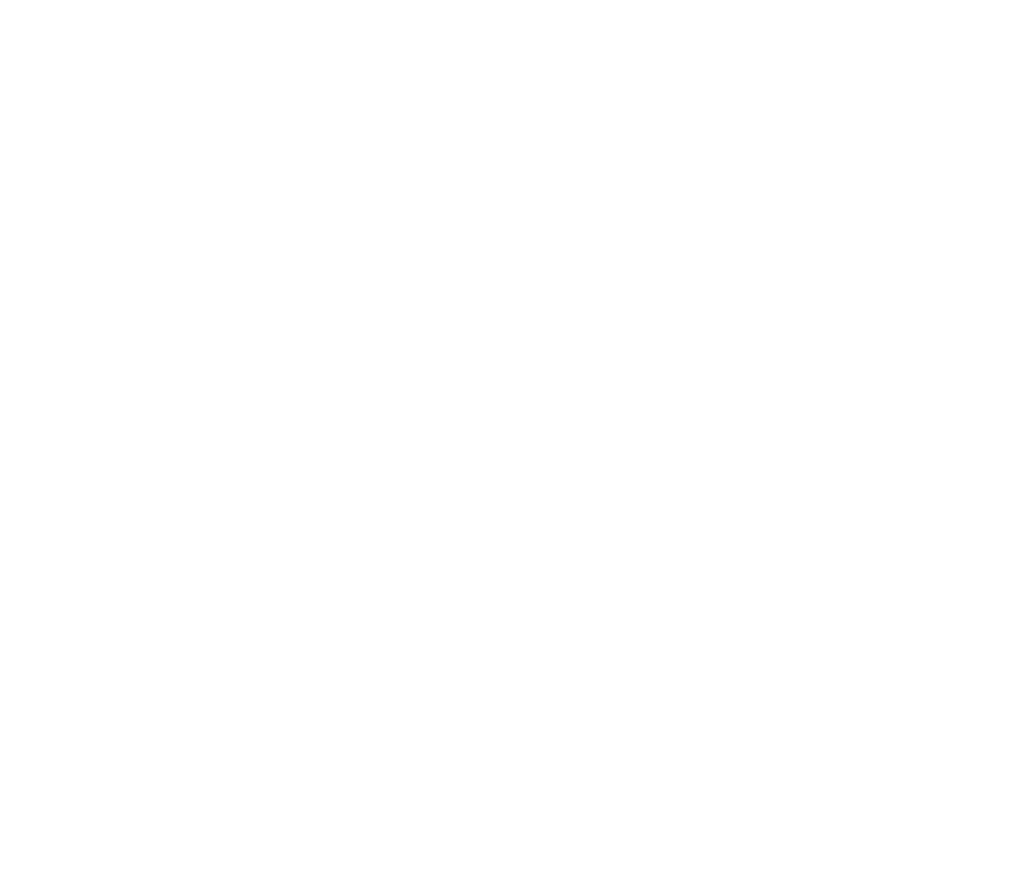 Peng Tea Group