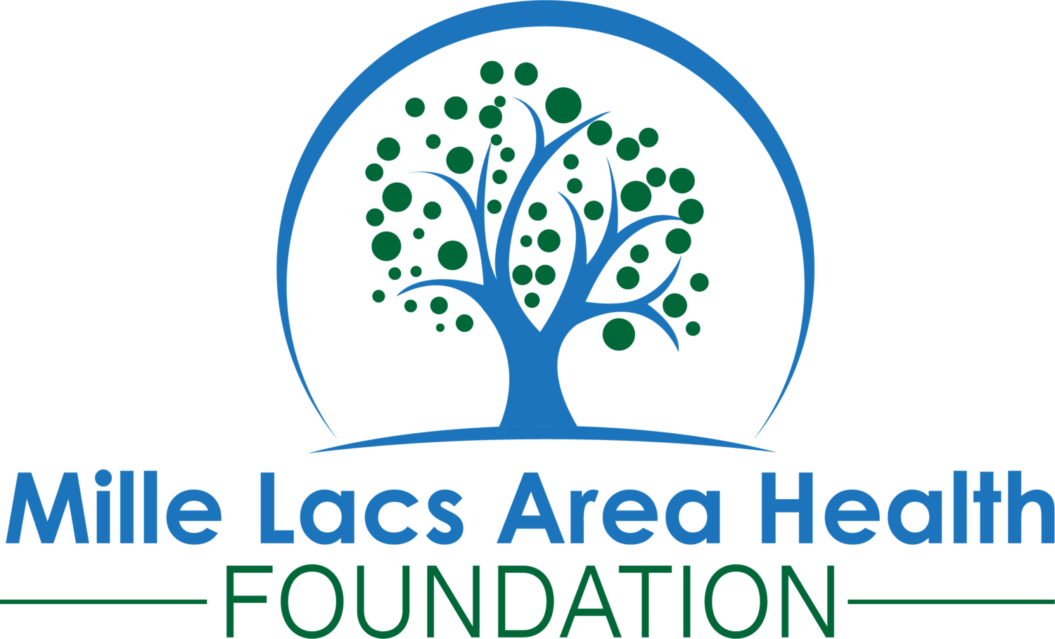 Mille Lacs Area Health Foundation