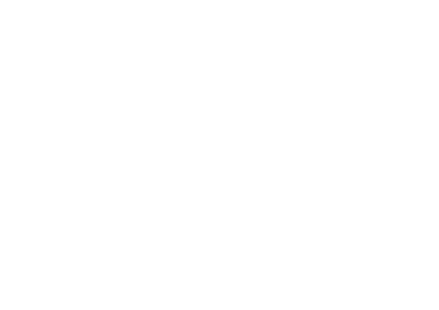 Mols Kafferisteri