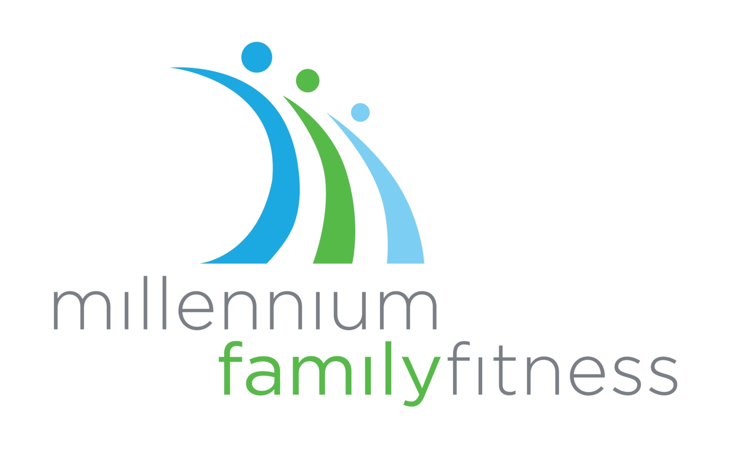 Millennium Family Fitness