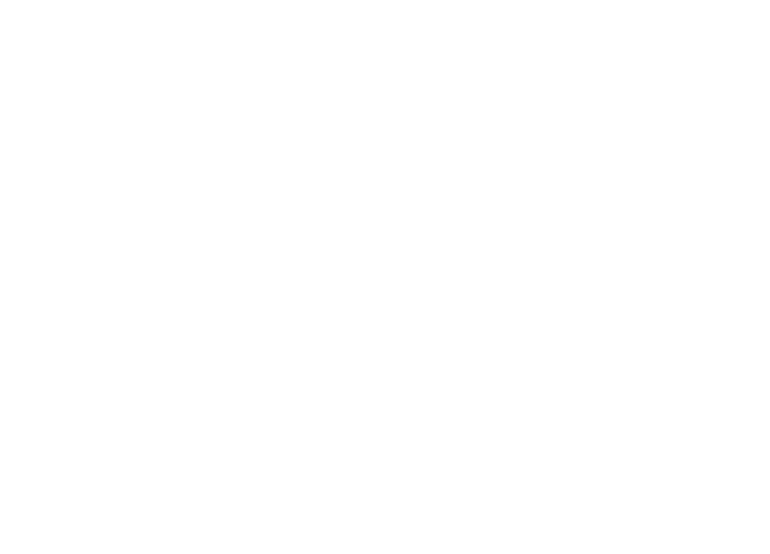 McKee’s Custom Creations