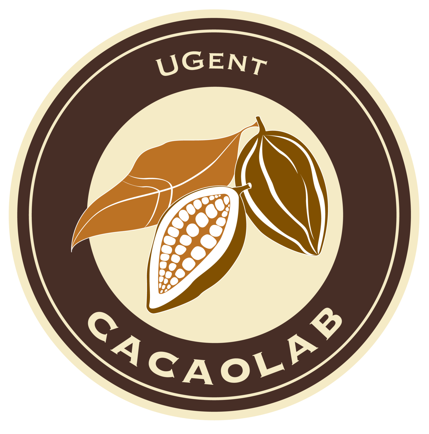 Cacaolab