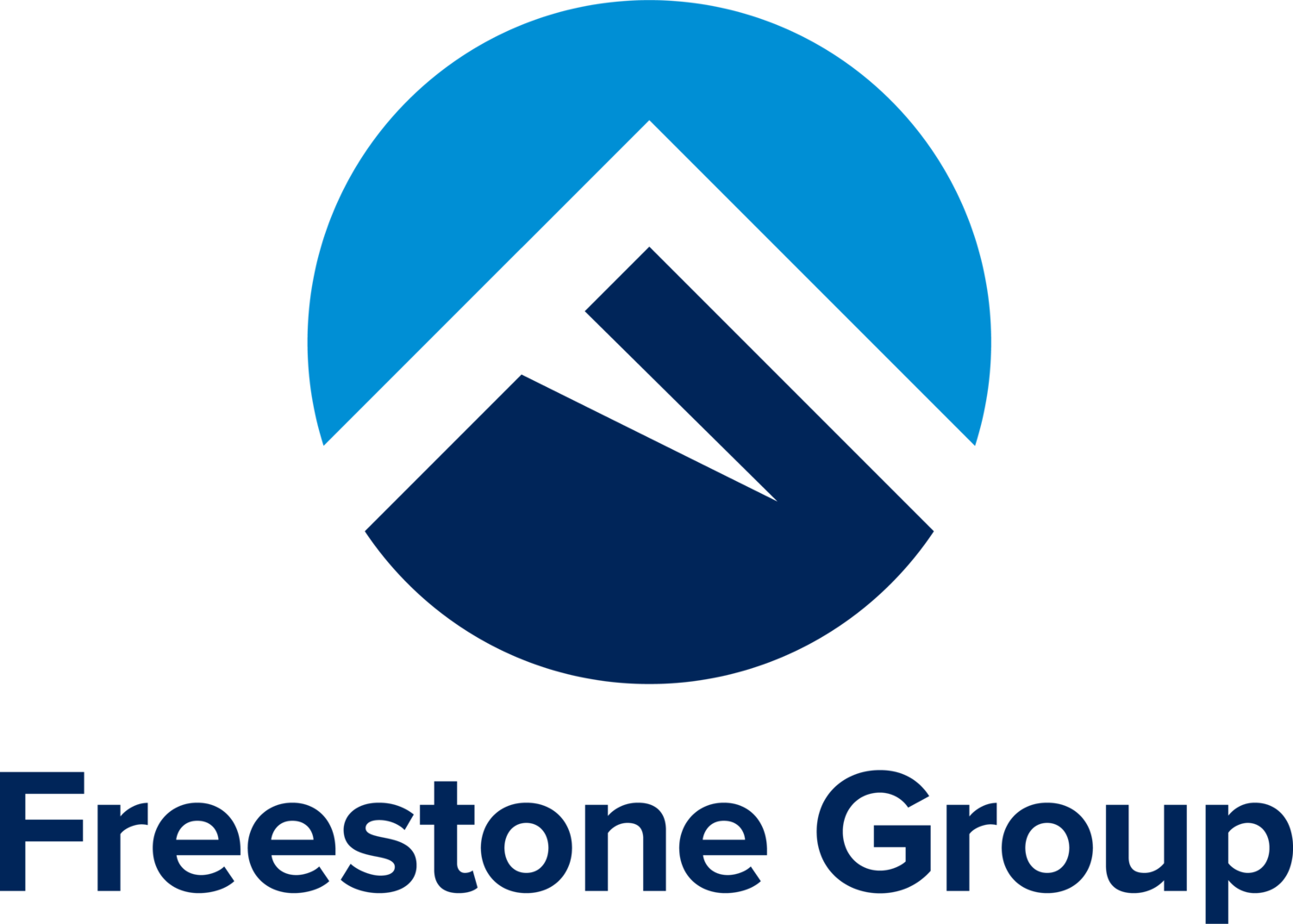 Freestone Test site