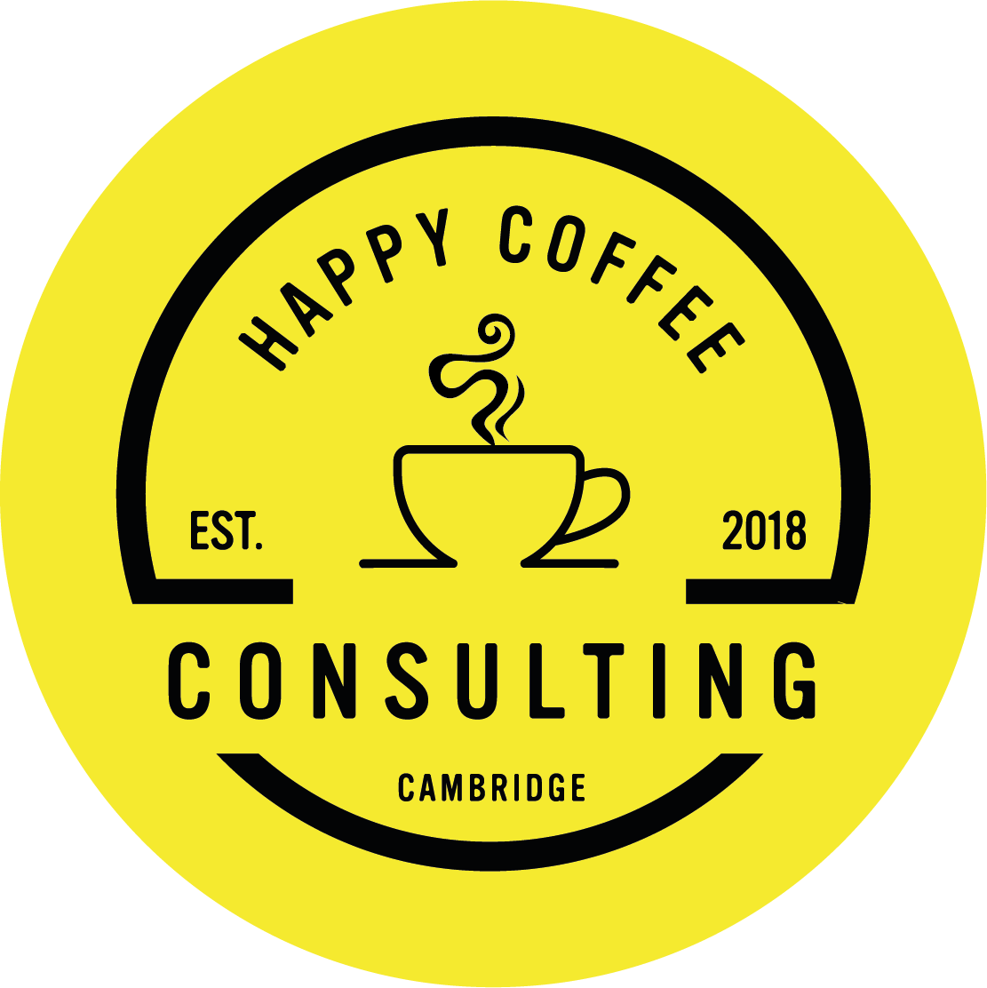 Happy Coffee Consulting