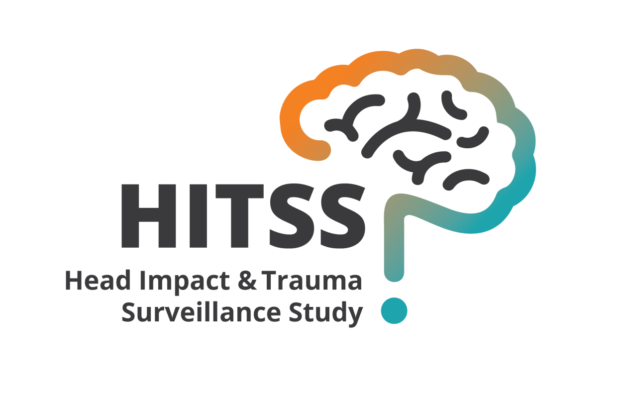The Head Impact &amp; Trauma Surveillance Study (HITSS)