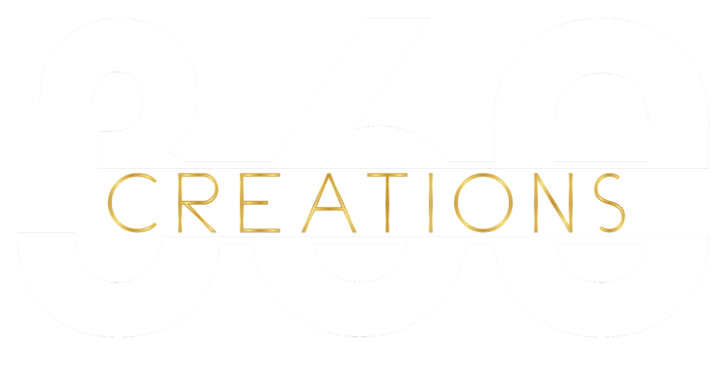 360 Creations