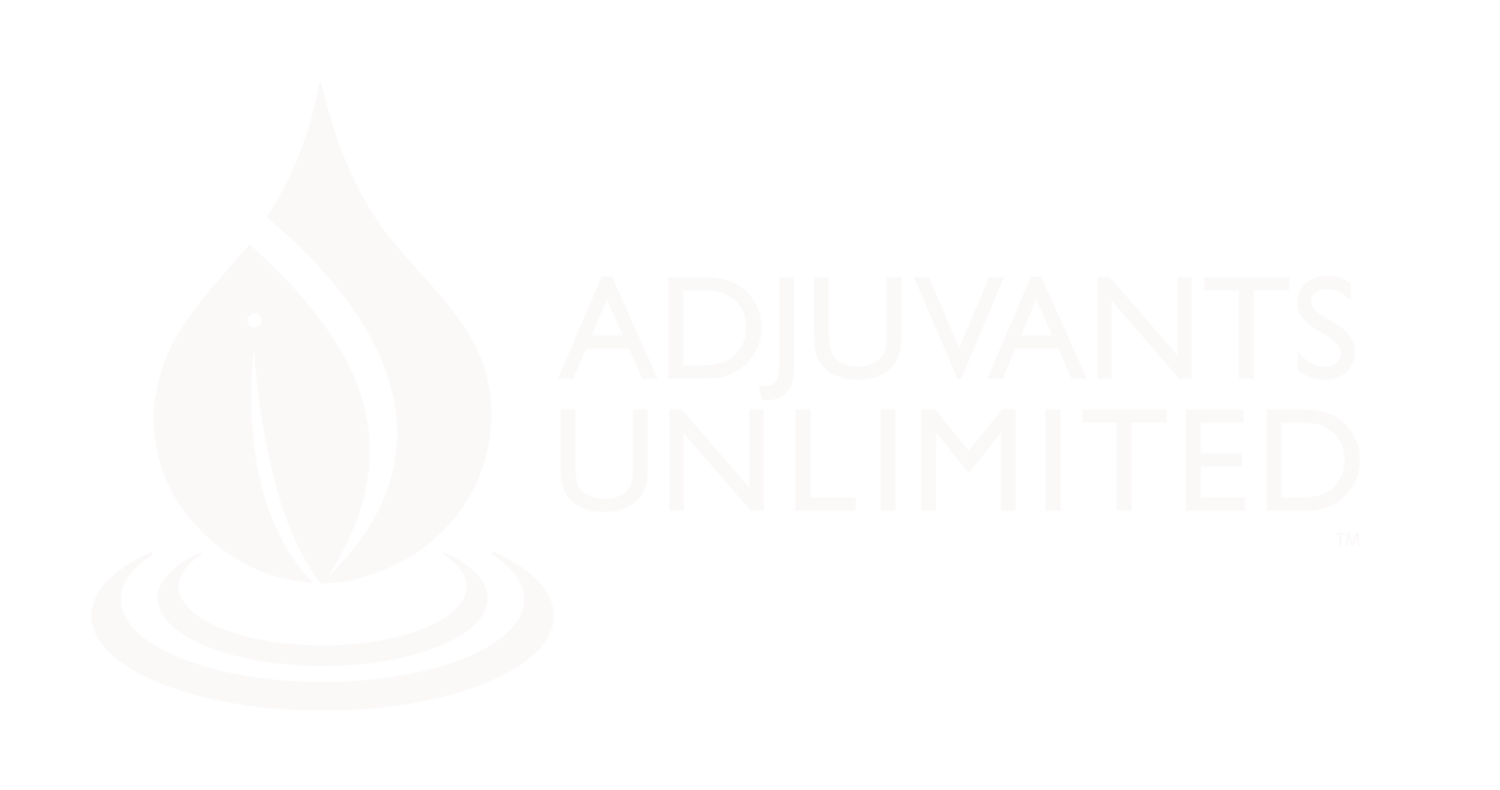 Adjuvants Unlimited