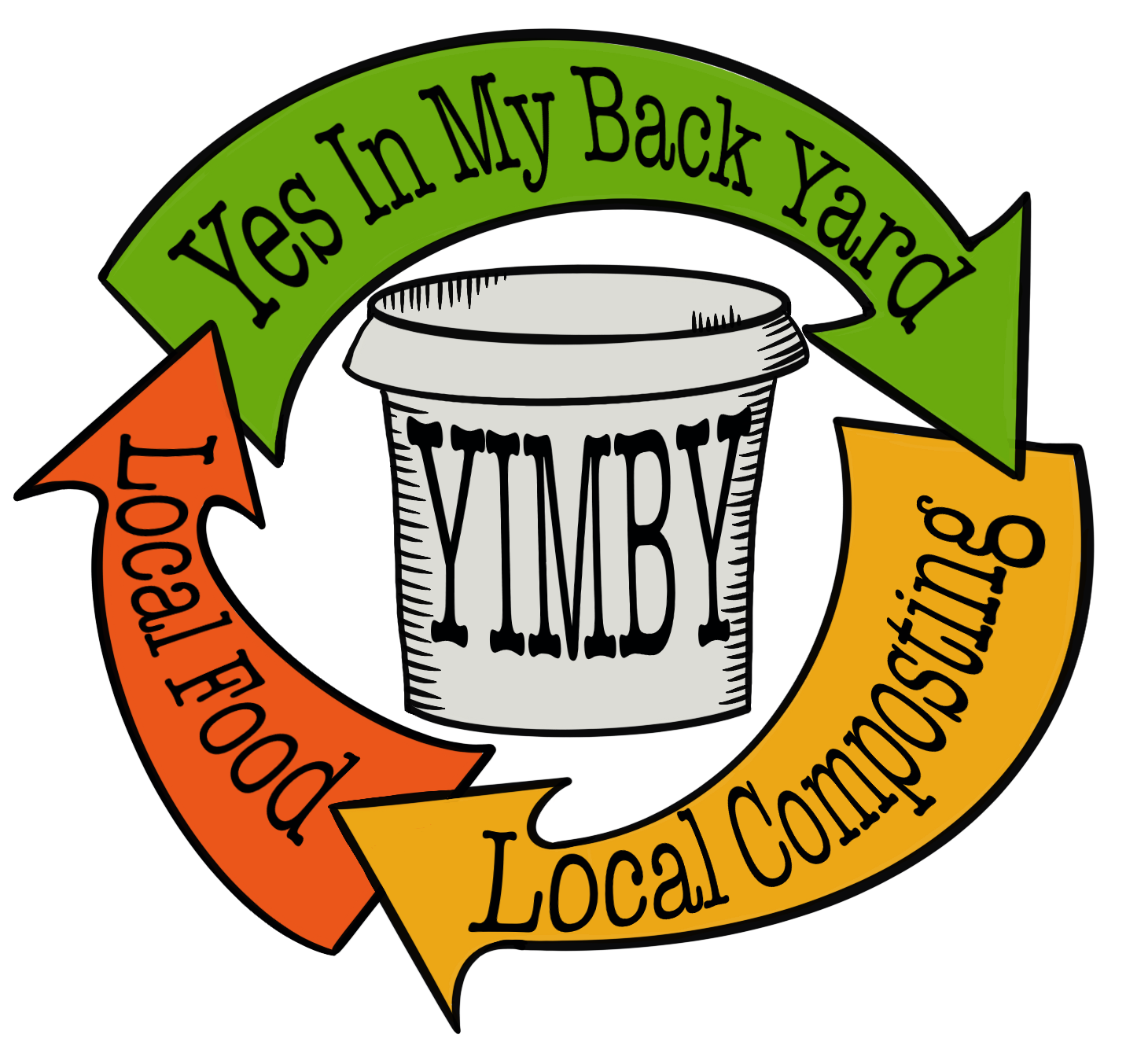 Yimby Compost
