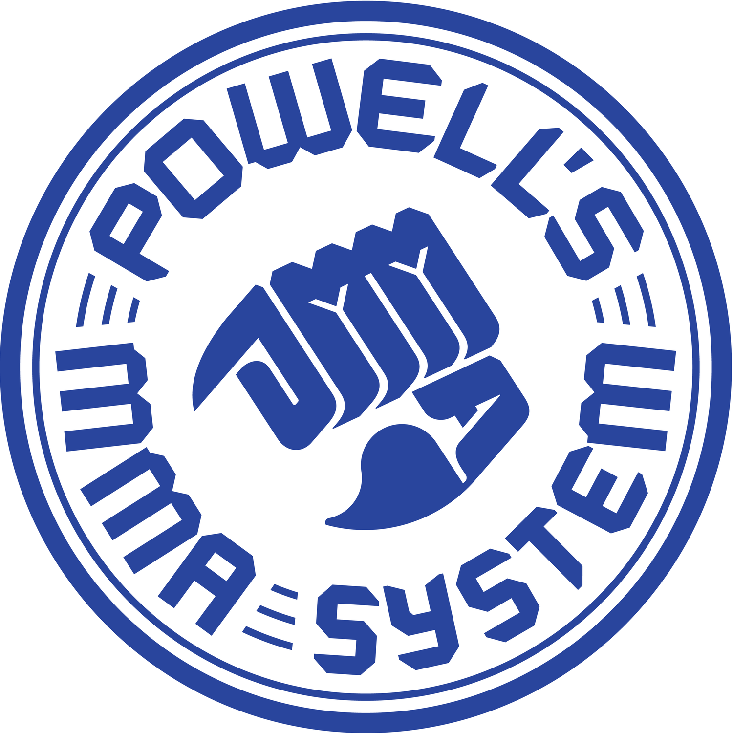 Powell&#39;s MMA System