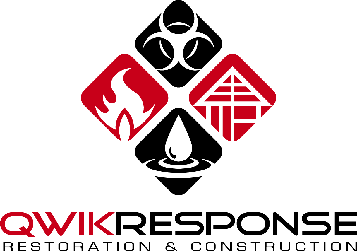 QwikResponse