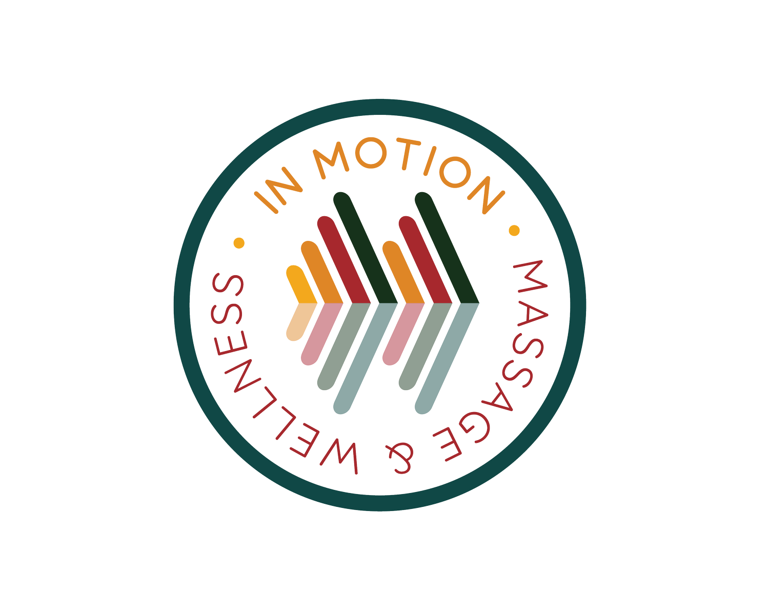 In Motion Massage and Wellness