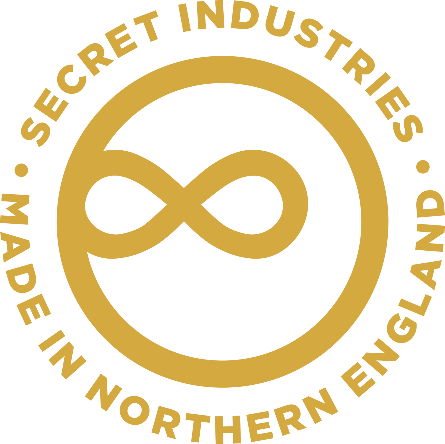 Secret Industries