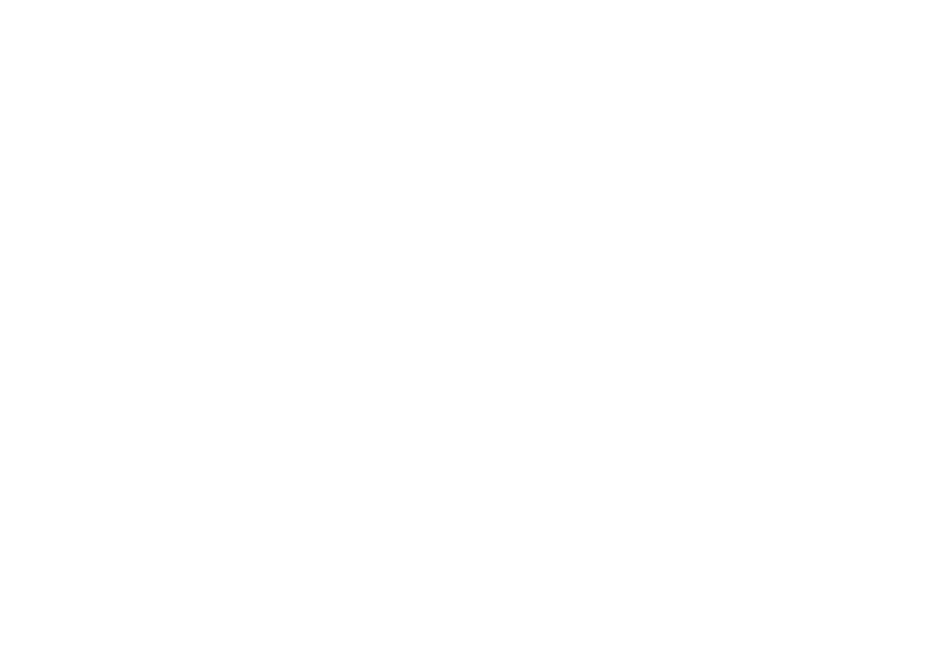 MSK Guide