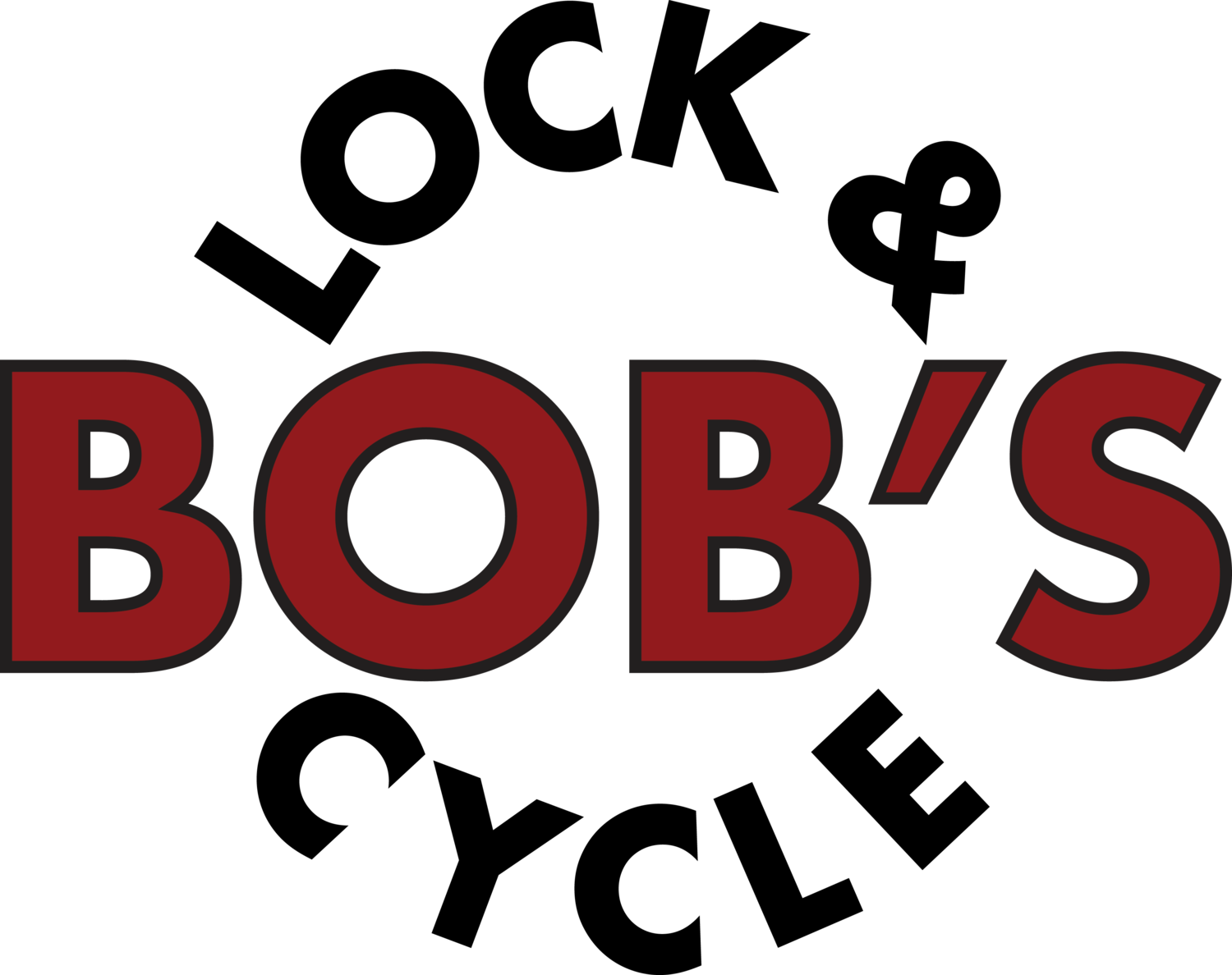 Bob&#39;s Lock &amp; Cycle, LLC