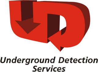 Underground Detection Services