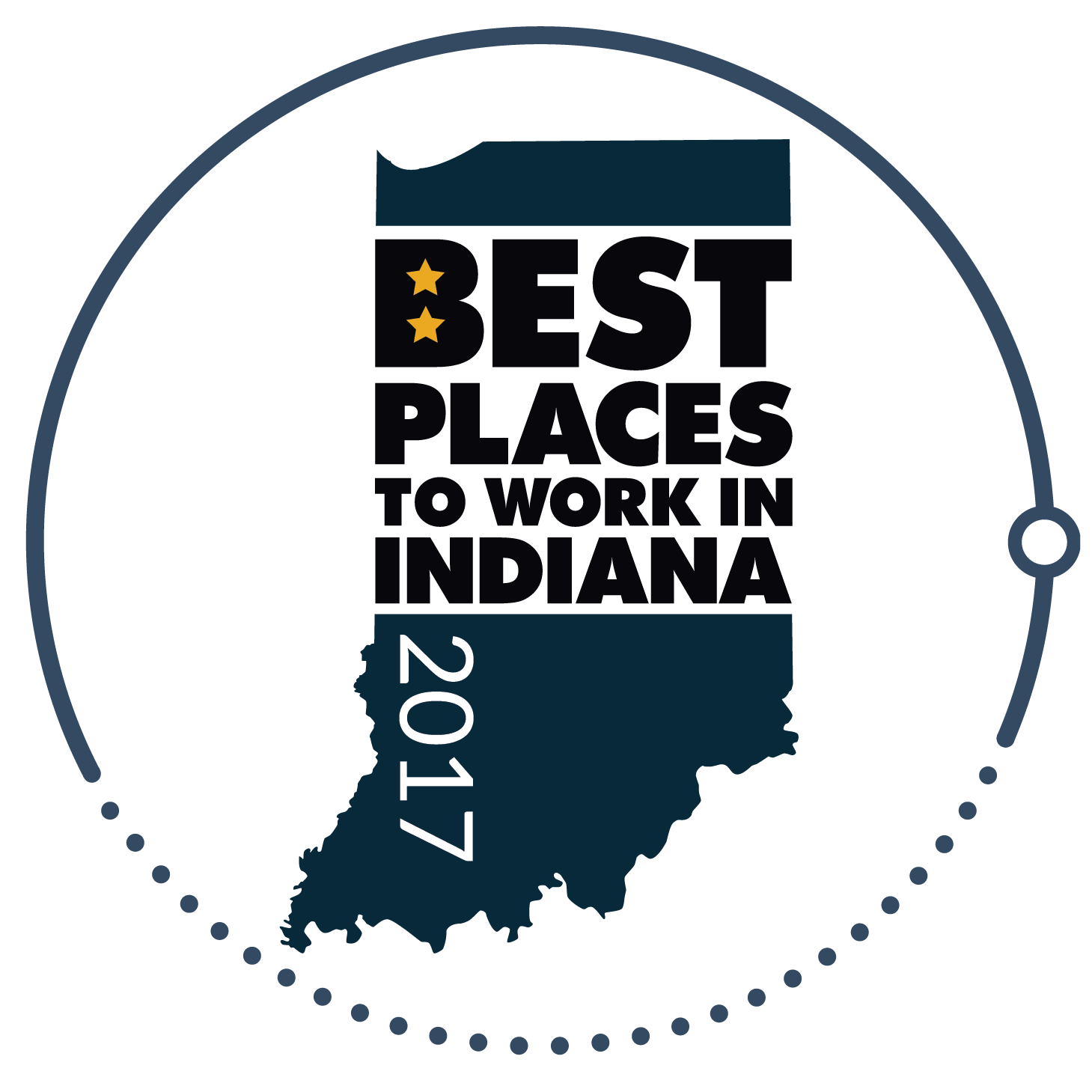 2017  Best Places to Work in Indiana, Indiana Chamber - #19 Medium Company