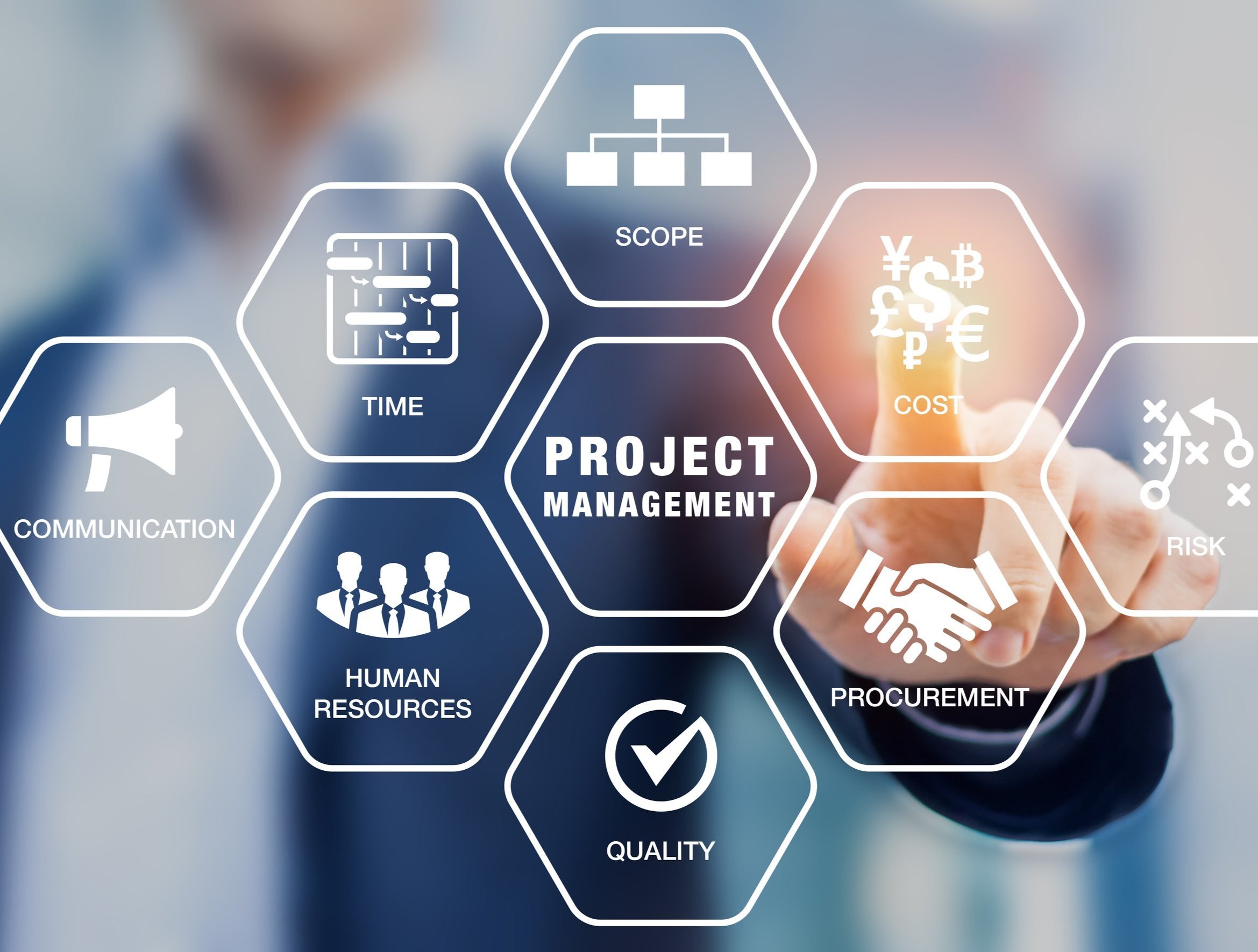 What is Project Management….and why do we need it?
